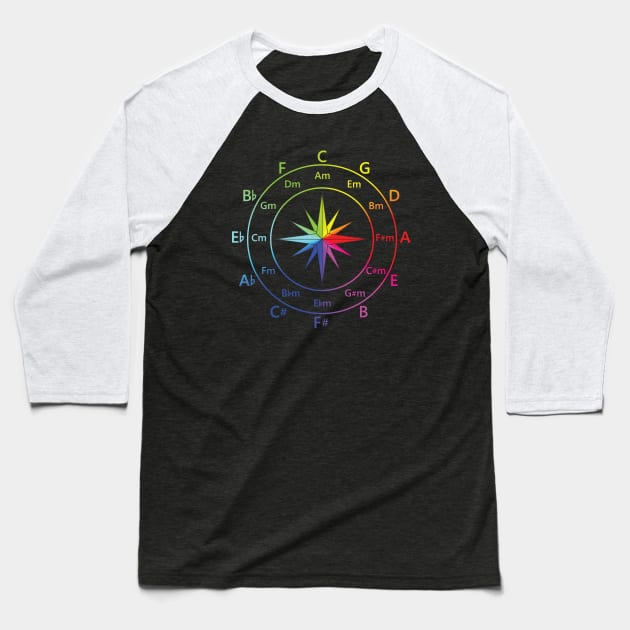 Circle of Fifths Compass Style Color Wheel Theme Baseball T-Shirt by nightsworthy